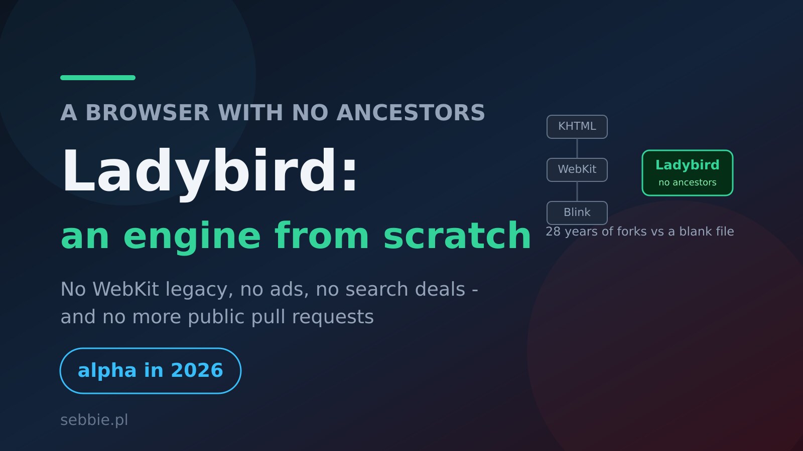 Ladybird: The Browser Engine Built From Scratch, With No WebKit Legacy
