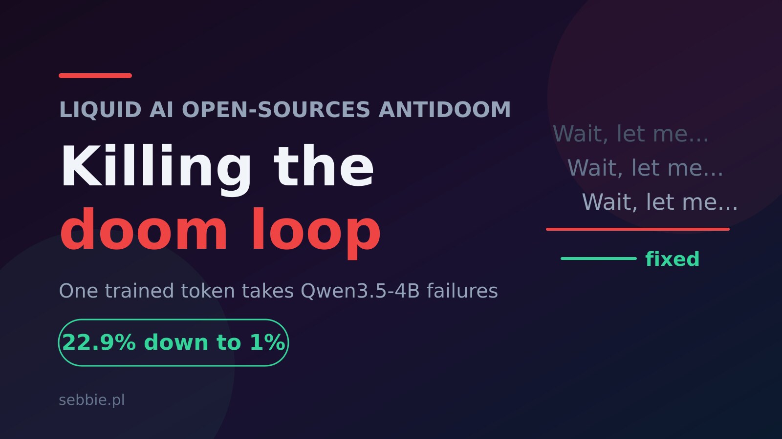 Antidoom: How Liquid AI Cut Doom Loops in Small Models from 22.9% to 1%