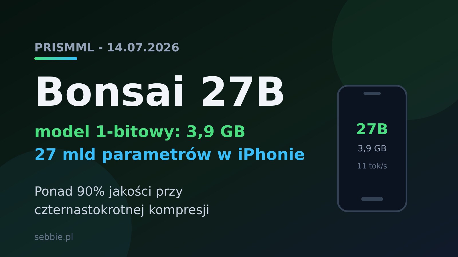 Bonsai 27B od PrismML - 27 miliardow parametrow w 3,9 GB, dzialajacy lokalnie na iPhonie